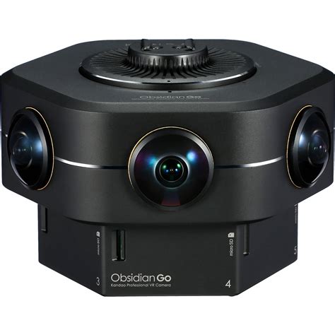 360 Cameras .